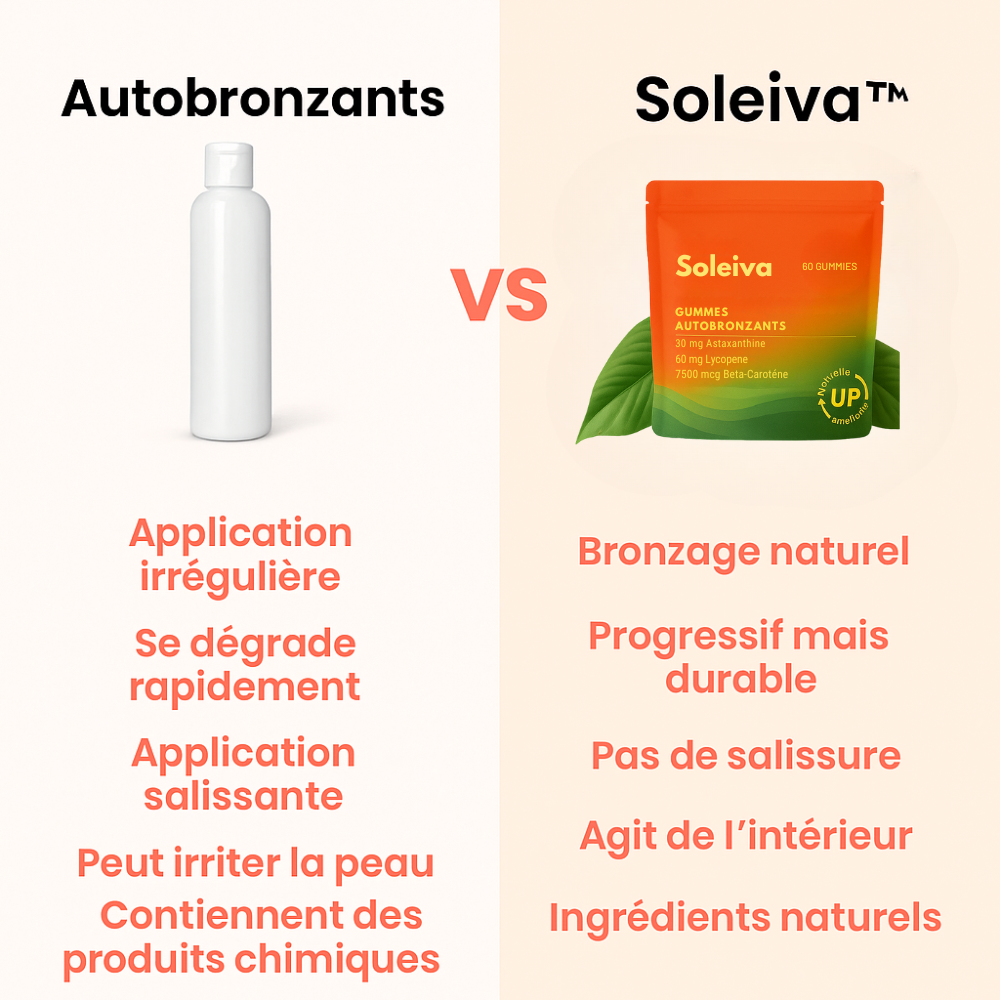 Soleiva - Gummies de bronzage
