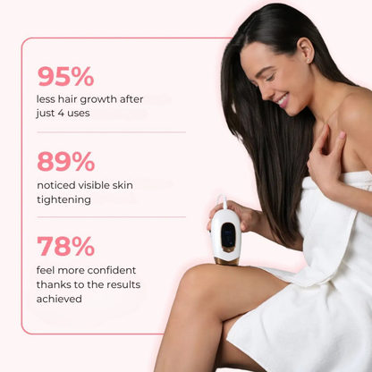 Koliza Pro Epilator