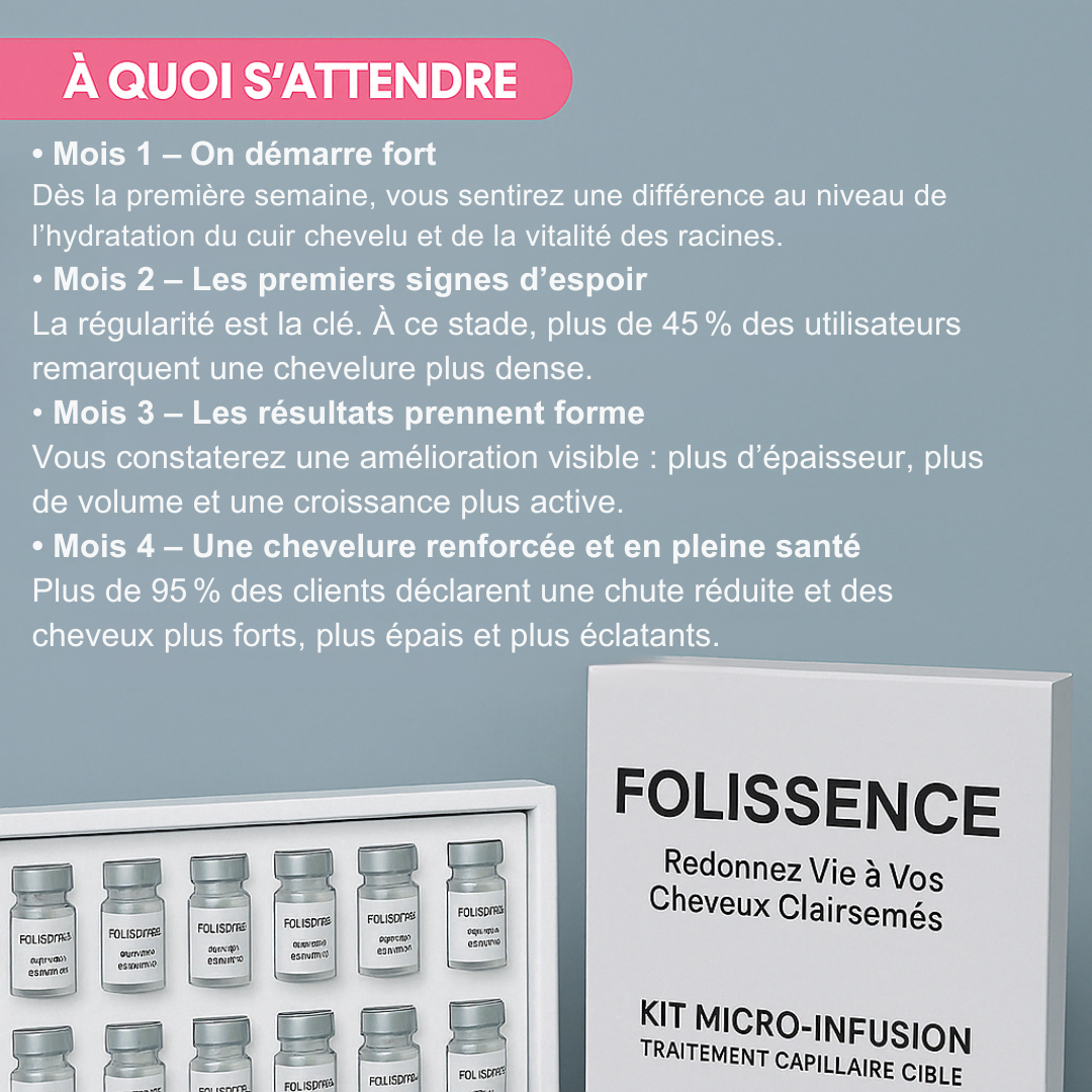 Folissence - Kit Micro-Infusion