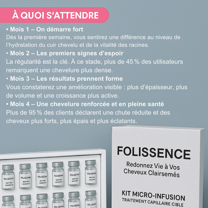 Folissence - Kit Micro-Infusion